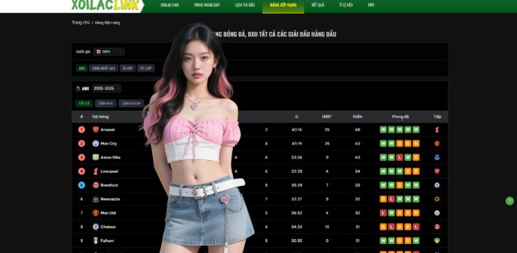 The Role of Technology in Enhancing the Fan Experience